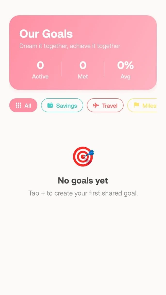 Our Goals screen with active, met and average progress stats and category filters.